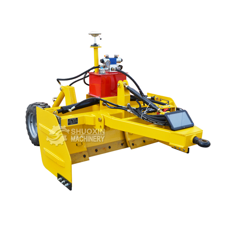 Farmland Levelers